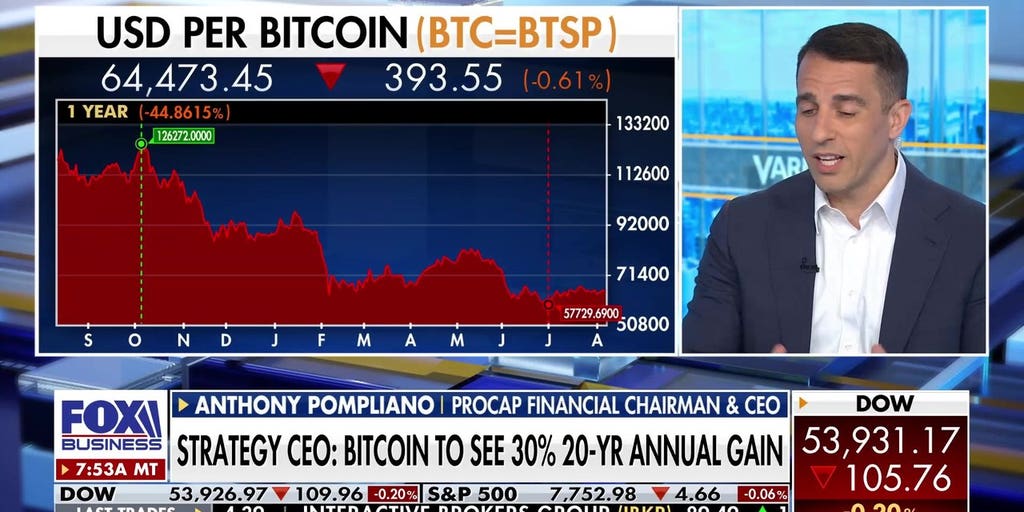 Bitcoin could soar despite massive selloff as expert reveals what will drive crypto higher