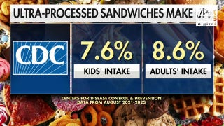 FOX Business Briefs 8/8