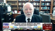 This world has changed 'dramatically' for the banks: Dick Bove