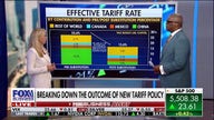 Recession fears were actually ‘self-induced,’ investment expert argues