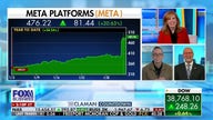 Multiple pillars under Meta are propelling growth: Brian White