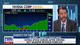 Nvidia's shares are 'mind boggling': Al Root - Fox Business Video