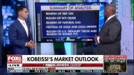 Stock market selloff is likely a natural correction, not a major crash: Adam Kobeissi