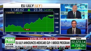 Eli Lilly CEO launches Medicare GLP-1 bridge program after working closely with Trump admin