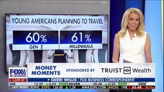 New survey shows young Americans are willing to take on debt to travel - Fox Business Video