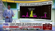 Charles Payne: Stock market is on the precipice of 'big-time' activity