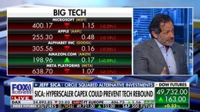 Big Tech CapEx spending could prevent rebound, Jeff Sica says - Fox Business News