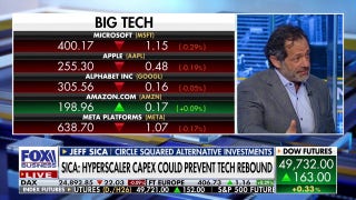 Big Tech CapEx spending could prevent rebound, Jeff Sica says
