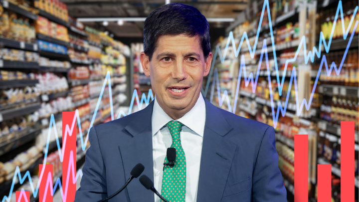 Where Fed chair nominee Kevin Warsh stands on inflation targets - Fox Business News