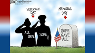 Political cartoons of the day - Fox Business News