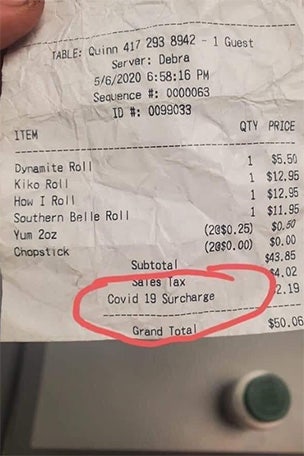 A 'COVID-19 surcharge'?