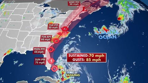 WATCH: Tracking Hurricane Isaias
