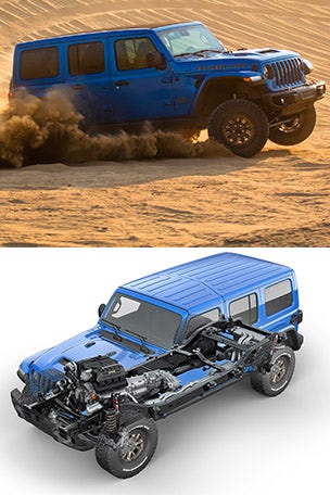 Most powerful WRANGLER ever