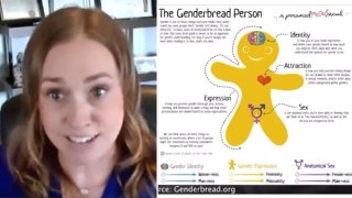 Mom says middle school invited her daughter to secret LGBTQ club, told students to keep info from parents