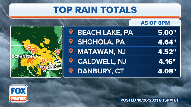 Nor'easter dropped 5" of rain in Pennsylvania and continues through Upstate New York and New England