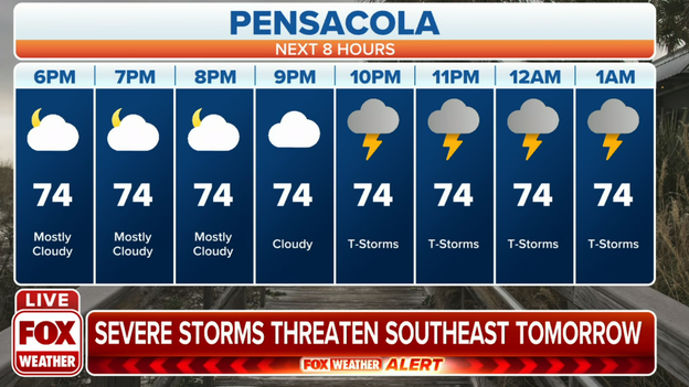 Storms to move in Alabama, Florida tonight