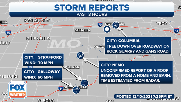 Storm reports in Missouri