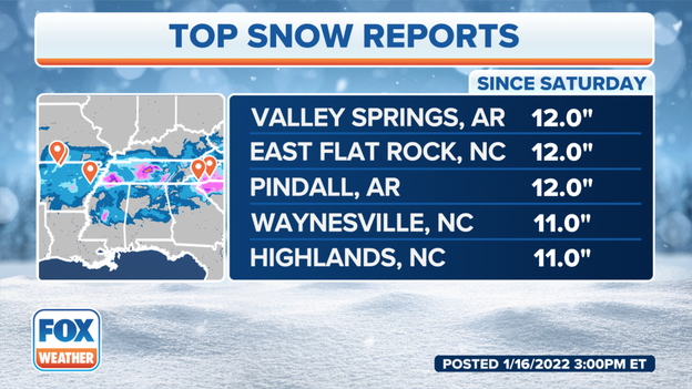 Top snow reports since Saturday