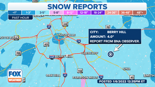 Nashville picks up 4 inches of snow