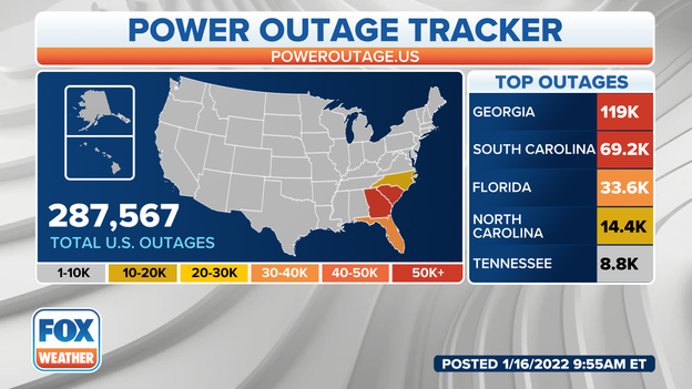 Nearly 300K power outages reported across the Southeast