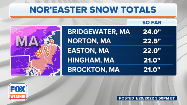 First 2-foot snow total report in Massachusetts