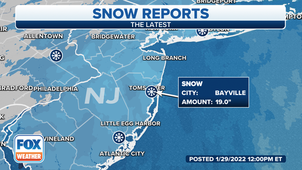 19 inches of snow in Bayville, New Jersey