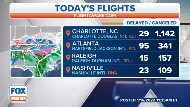 Storm affecting thousands of flights in the Southeast