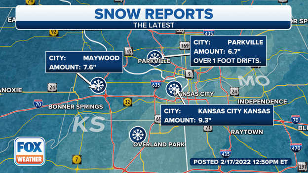 More than 9 inches of snow reported in Kansas City, Kansas