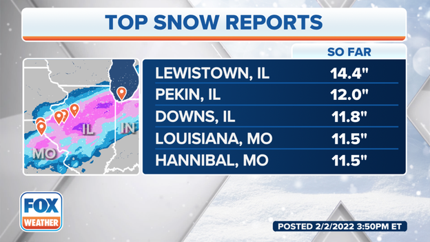 Top snow reports coming from Illinois, Missouri
