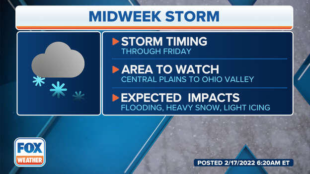 Storm timing, areas to watch and possible impacts
