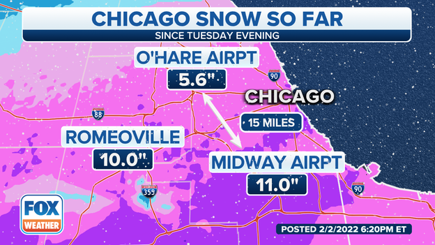 Chicago airports see nearly half a foot difference in snow so far