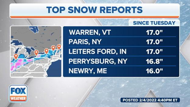 Top snowfall amounts in Eastern U.S.