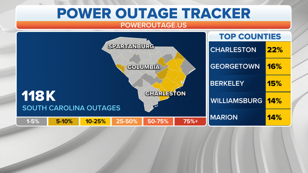 Power outages climb in South Carolina