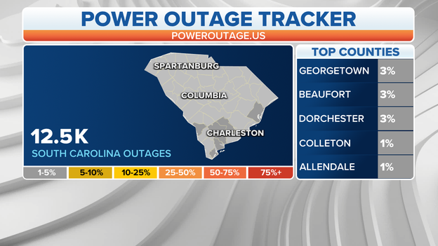 South Carolina power outages start to climb; More than 12,000 outages reported so far