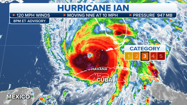 8 P.M. UPDATE: Hurricane Ian pressure remains low