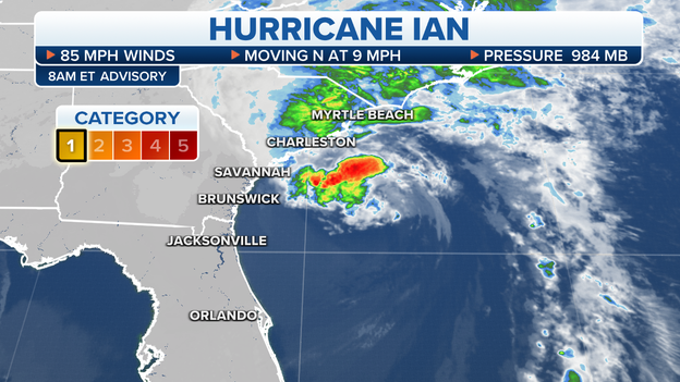 8 A.M. ADVISORY: Ian to bring storm surge, hurricane-force winds to coastal Carolinas this afternoon