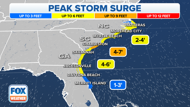 Storm surge up to 7 feet predicted in Charleston, South Carolina