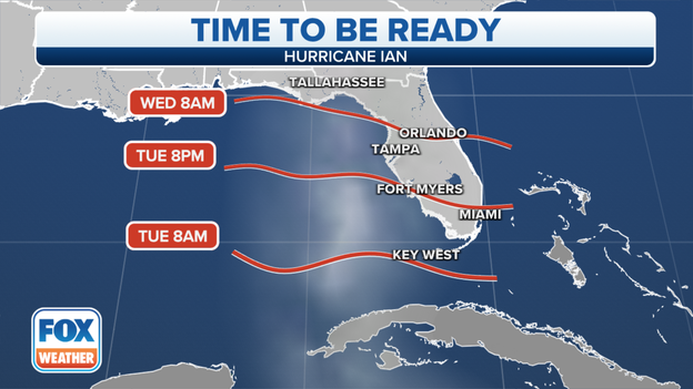 Here are the times when your hurricane preparations need to be completed