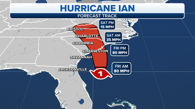 Dorian cuts off North Carolina community following its US landfall