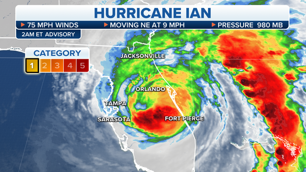 2 A.M. UPDATE: Hurricane Ian rapidly weakening; threats remain