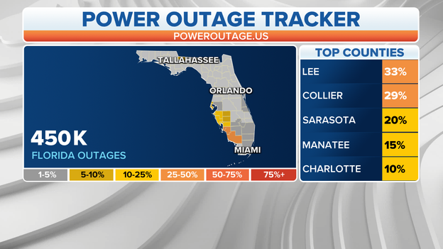 Power outages in Florida top 450,000