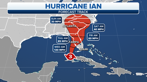 2 P.M. ADVISORY: Hurricane Ian begins intensification in Gulf on approach to Florida