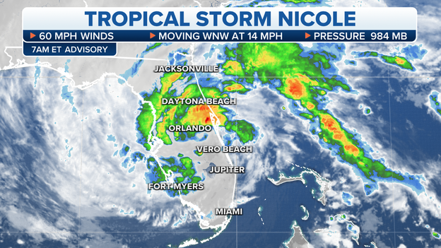 7 A.M. UPDATE: Nicole's winds decrease as it moves up Florida's coast