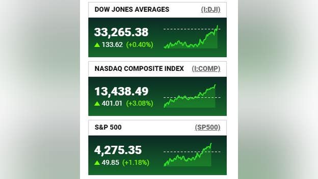 DOW in the green