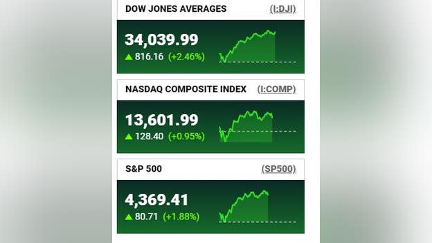 Stocks extend gains, hit session highs