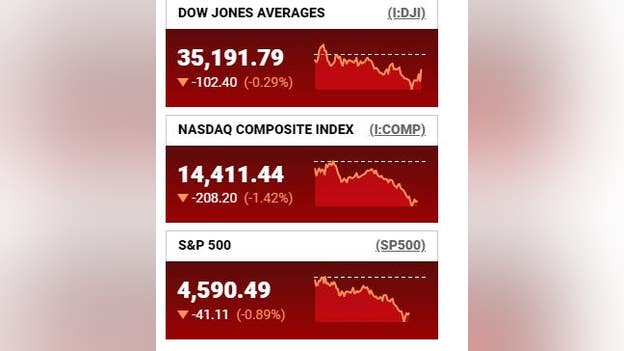 Stocks close lower