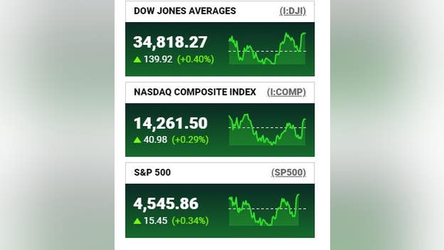 Stocks edge out gain