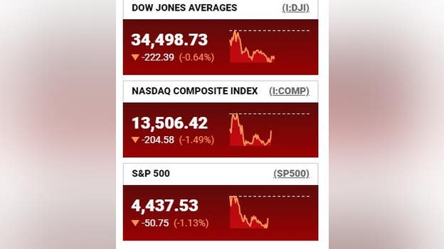 Stocks near session lows