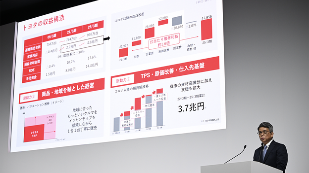 Toyota sees 21% full-year profit decline as tariffs bite