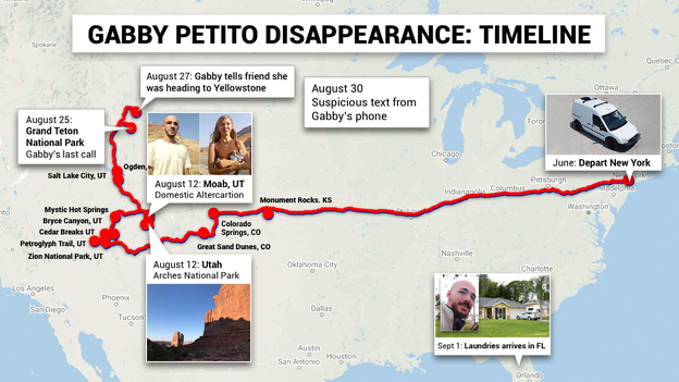 Timeline of Gabby Petito's disappearance
